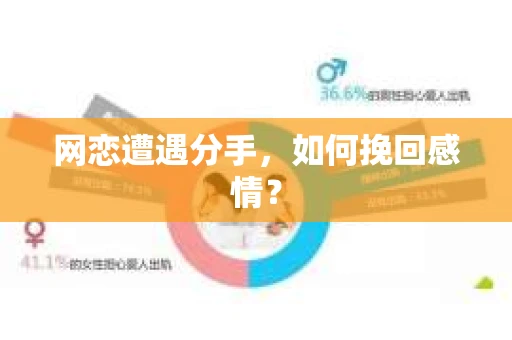 网恋遭遇分手，如何挽回感情？